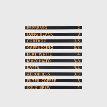 Wall Menu Set
