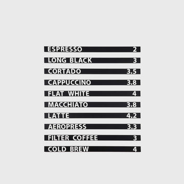 Wall Menu Set with White Letters