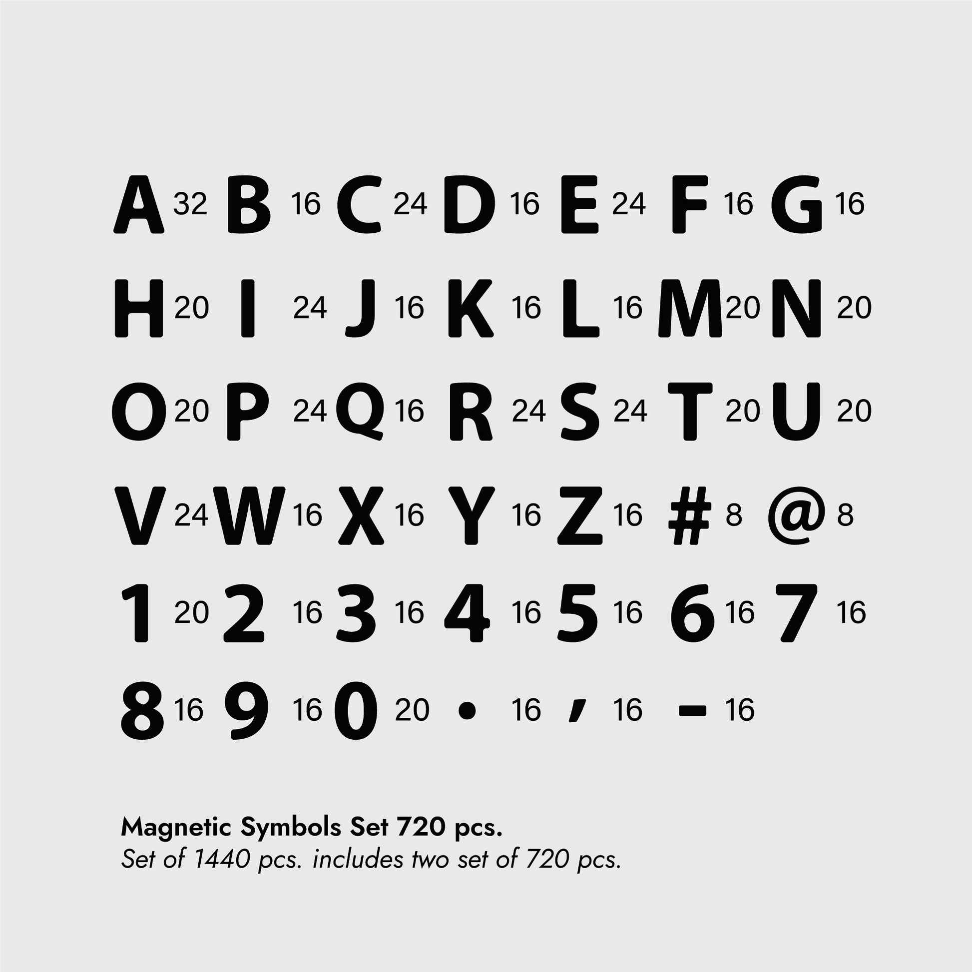 Magnetic Symbols Set from NOKU