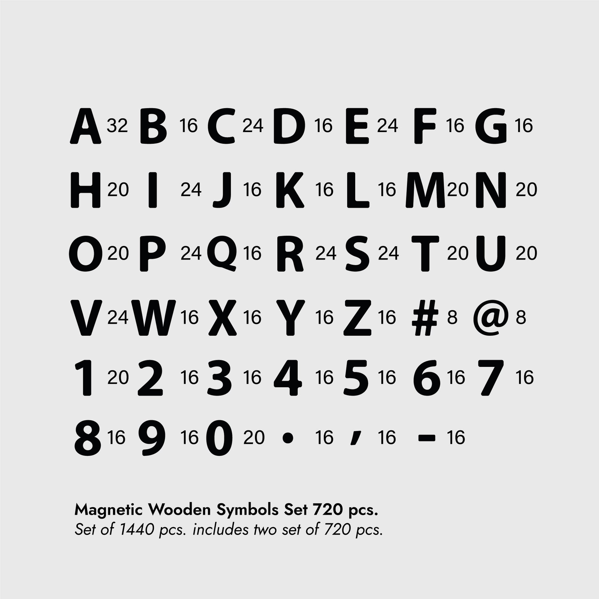 Magnetic Symbols Set from NOKU